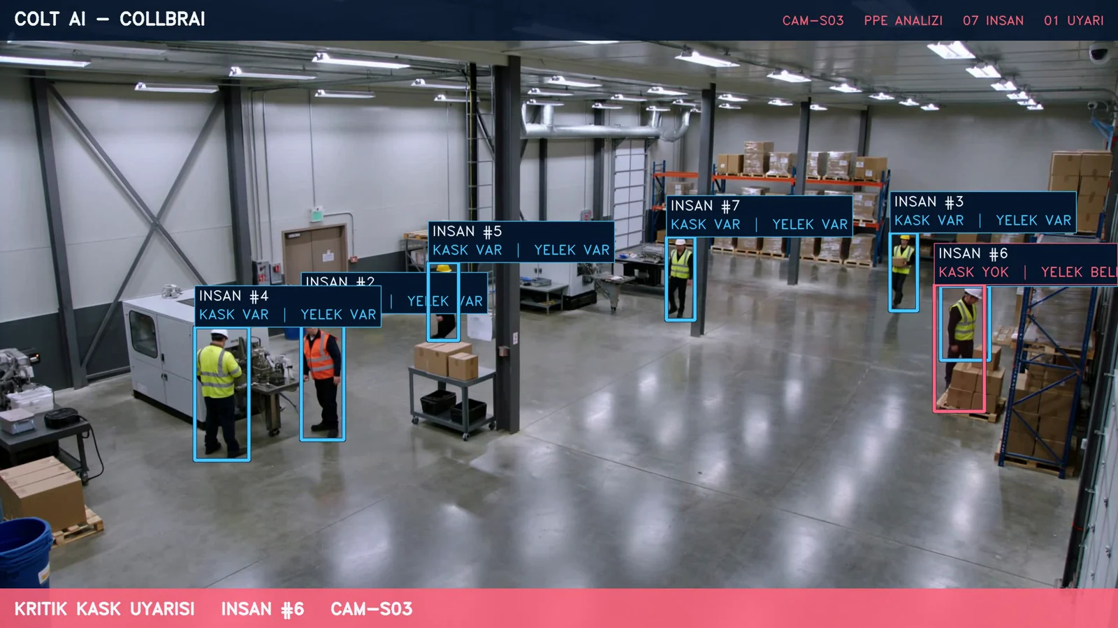 A sequence from compliant tracking to a confirmed critical hard-hat alert, followed by event clearance when the condition ends.